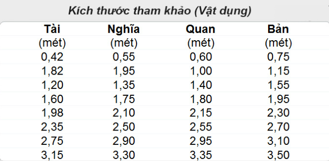 kích thước bàn thờ chuẩn theo thước lỗ ban