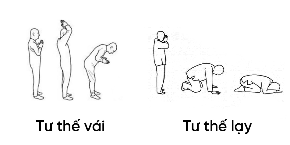 Cách Lạy Phật Đúng Pháp Hướng Dẫn 5 Bước Tại Chùa và Nhà 5 cách lạy phật