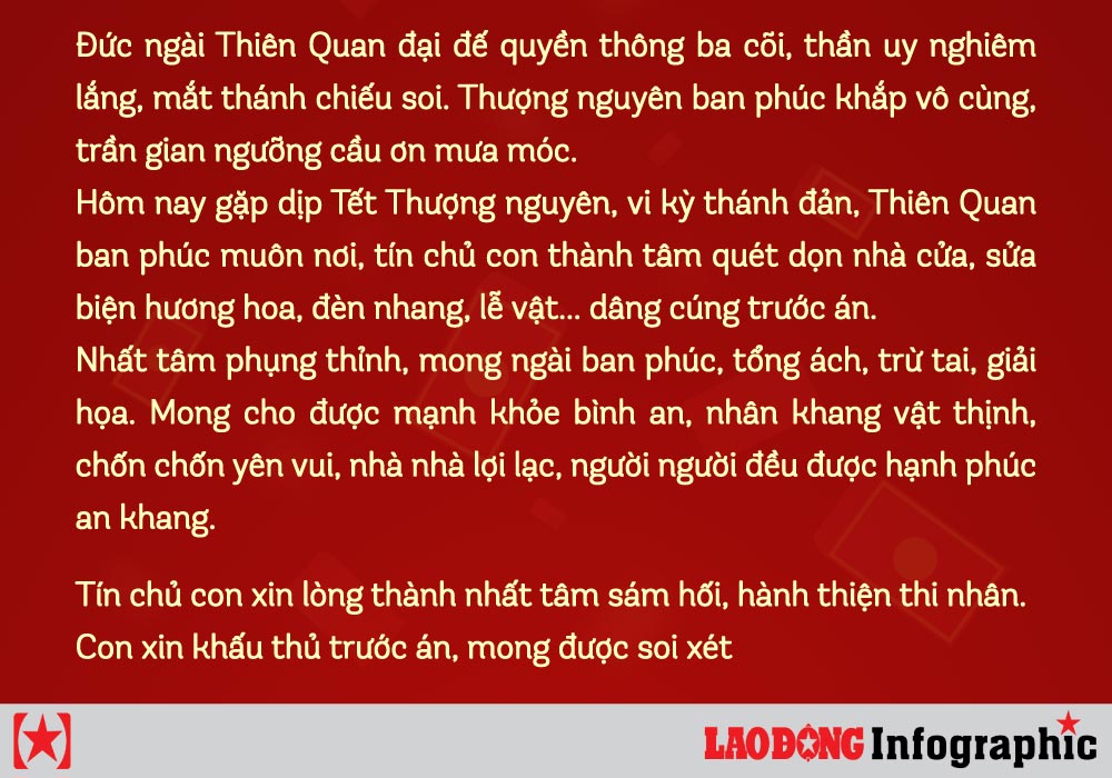 Văn Khấn 15 Hàng Tháng 2026 Cúng Gia Tiên và Thần Linh 4 Mâm cúng Rằm ngày 15