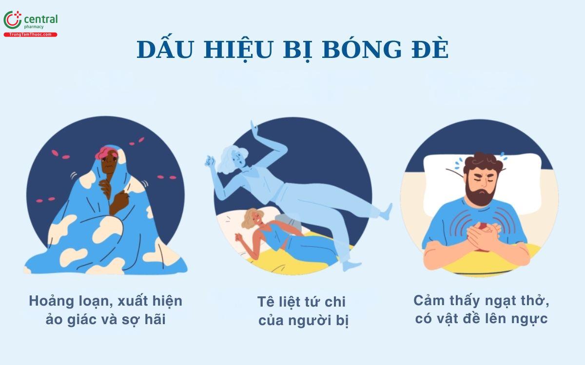 Bóng Đè Là Gì? Giải Mã Từ Khoa Học Và Tâm Linh 2026 2 Dấu hiệu khi bị bóng đè