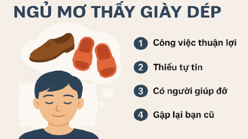 Mơ Thấy Dép Là Điềm Gì 2026? Luận Giải 20+ Điềm Báo & Số Lộc 6 nằm mơ thấy rất nhiều dép