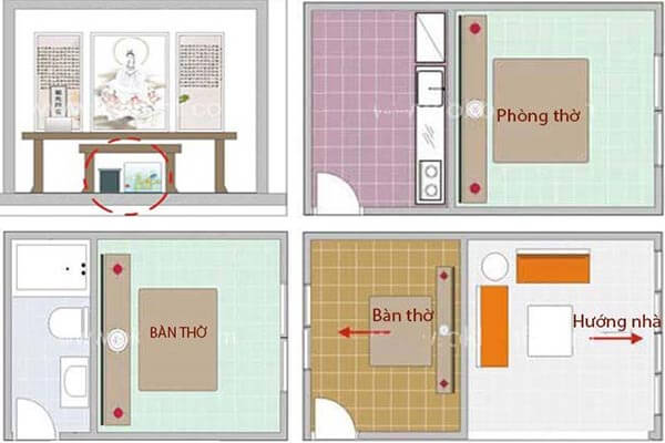 huong dat ban tho theo tuoi 2283