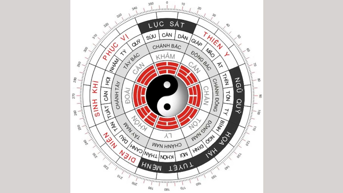 Vật phẩm hộ mệnh tuổi Tân Dậu