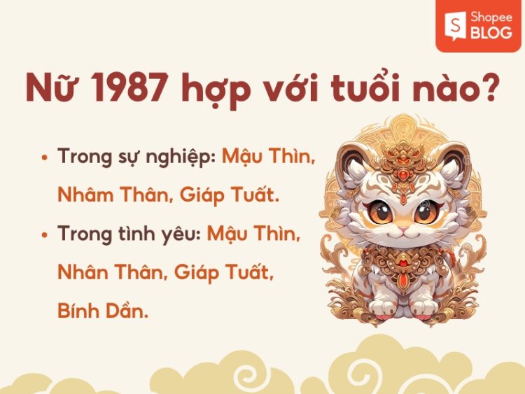 Hướng nhà hợp tuổi Đinh Mão 1987