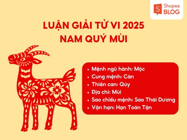 Tính cách đặc trưng của tuổi Quý Mùi 2003