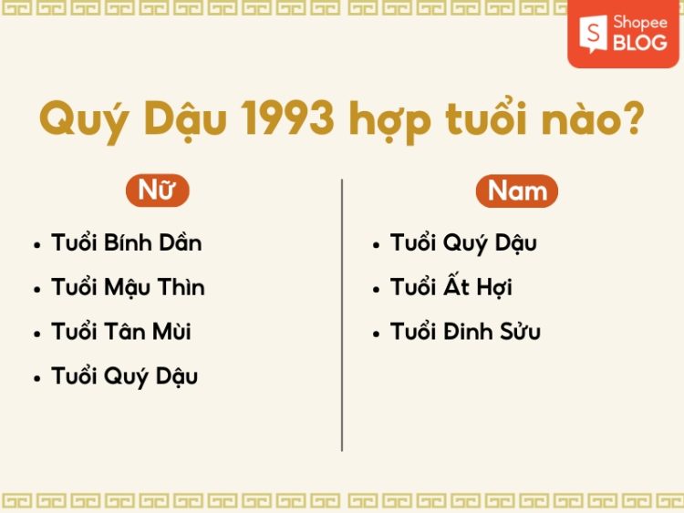 Tình duyên người sinh năm 1993