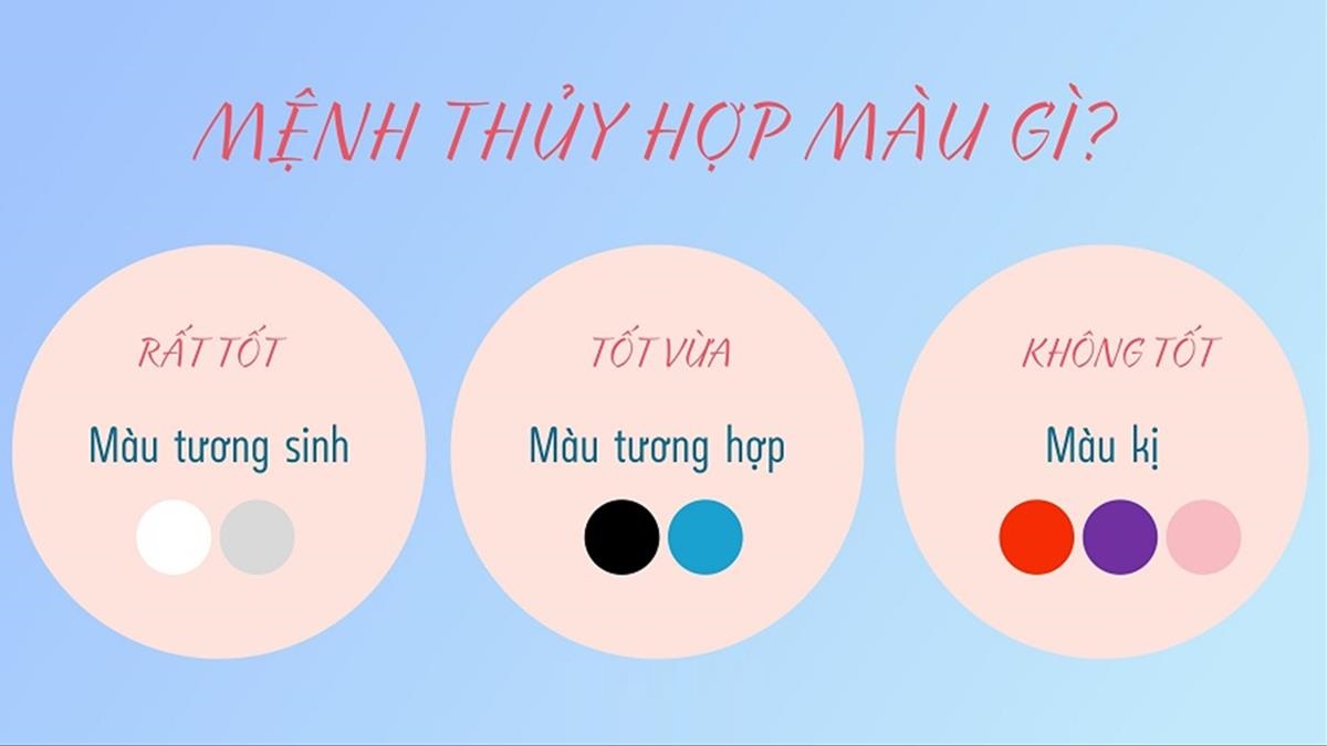 màu sắc người mệnh thủy cần tránh