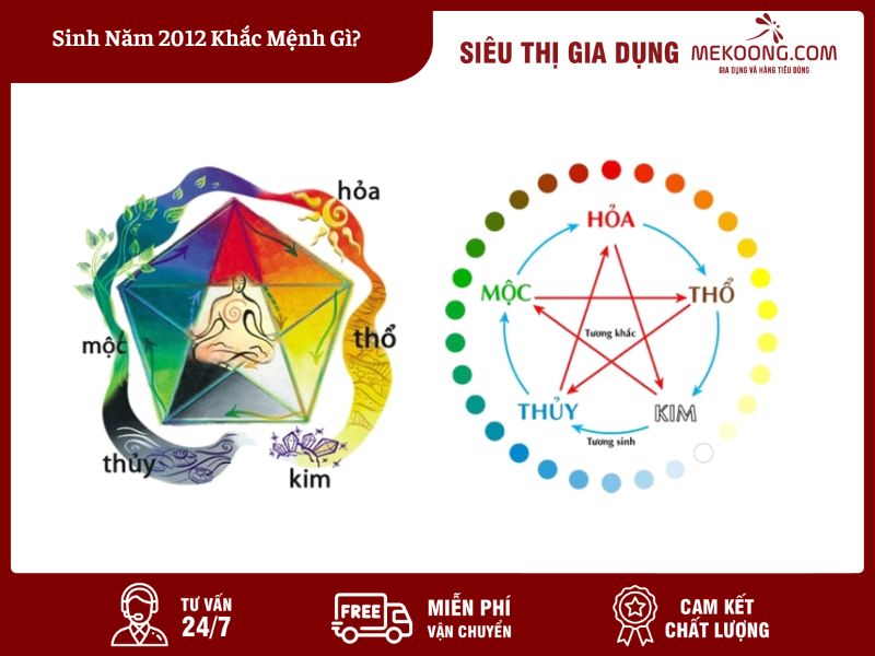 2012 mệnh gì hợp màu gì