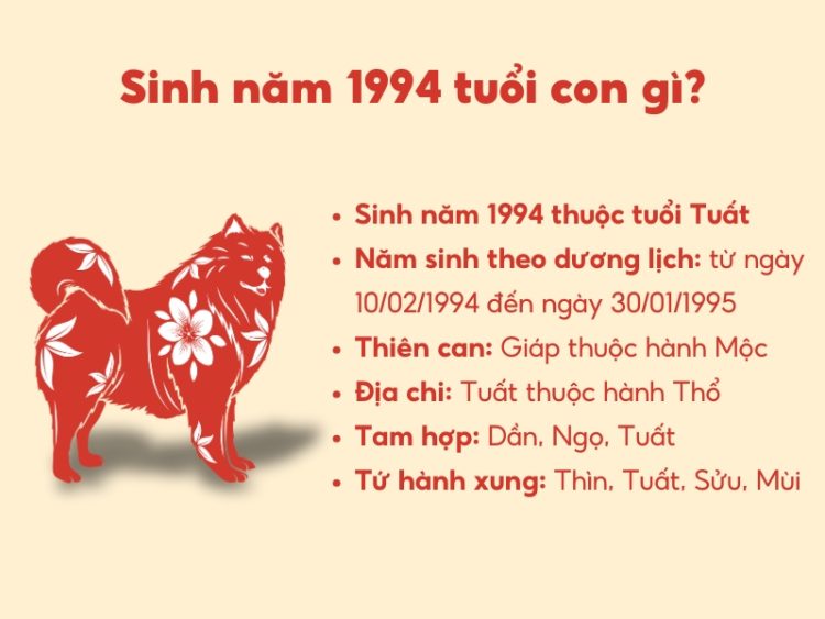 Tính cách nữ mạng Giáp Tuất 1994