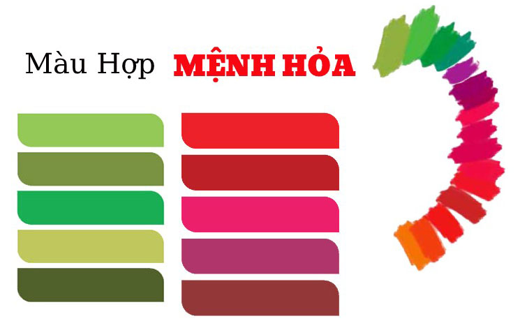 Bảng màu sắc hợp mệnh Hỏa theo ngũ hành