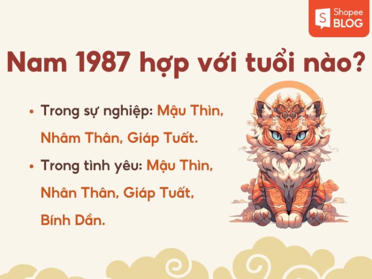 Tuổi hợp với Đinh Mão 1987