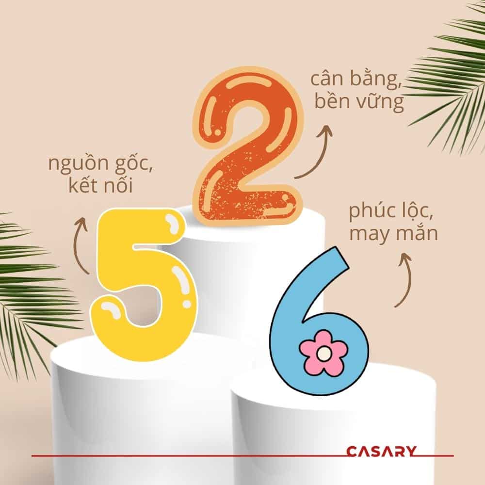 chọn số điện thoại hợp mệnh kim