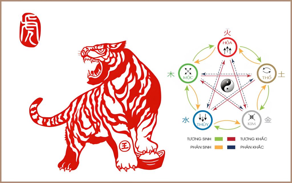 2010 mệnh gì hợp màu gì