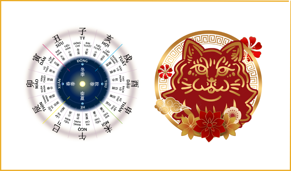 Tuổi Tân Mão 2011 hợp và kỵ yếu tố nào