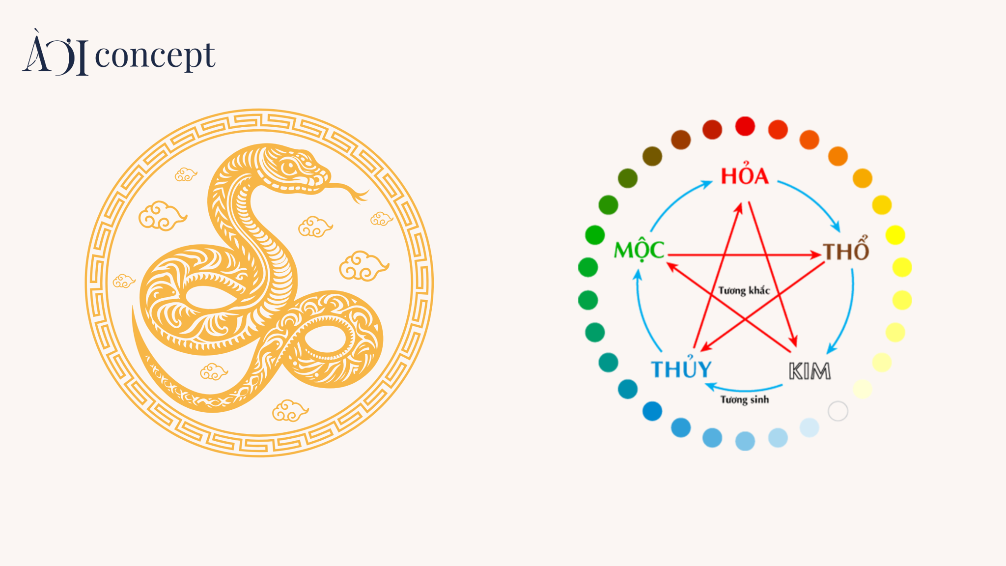 Tuổi Canh Tý 1960 hợp màu gì