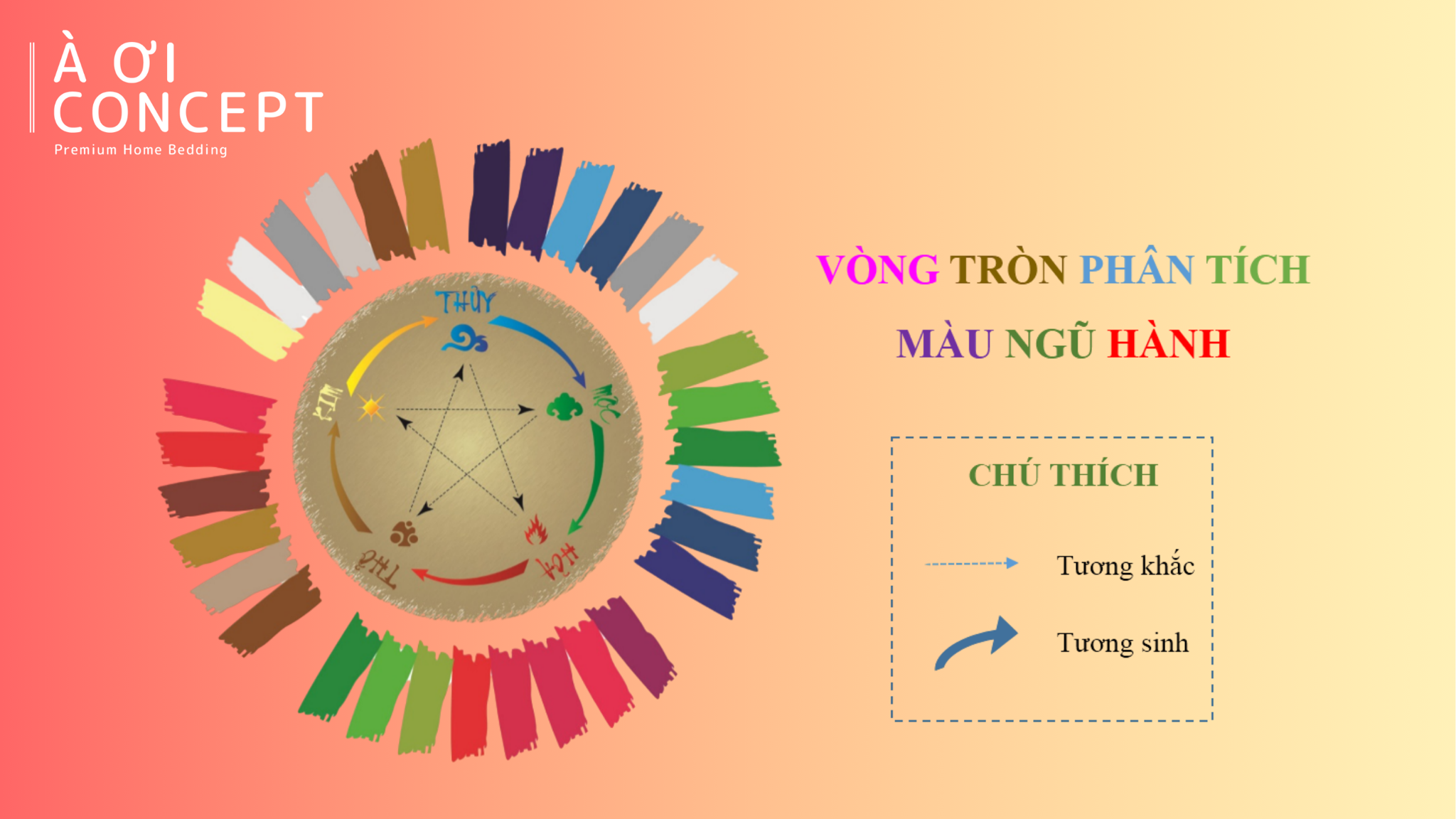 Ứng dụng màu sắc hợp tuổi Hợi vào cuộc sống