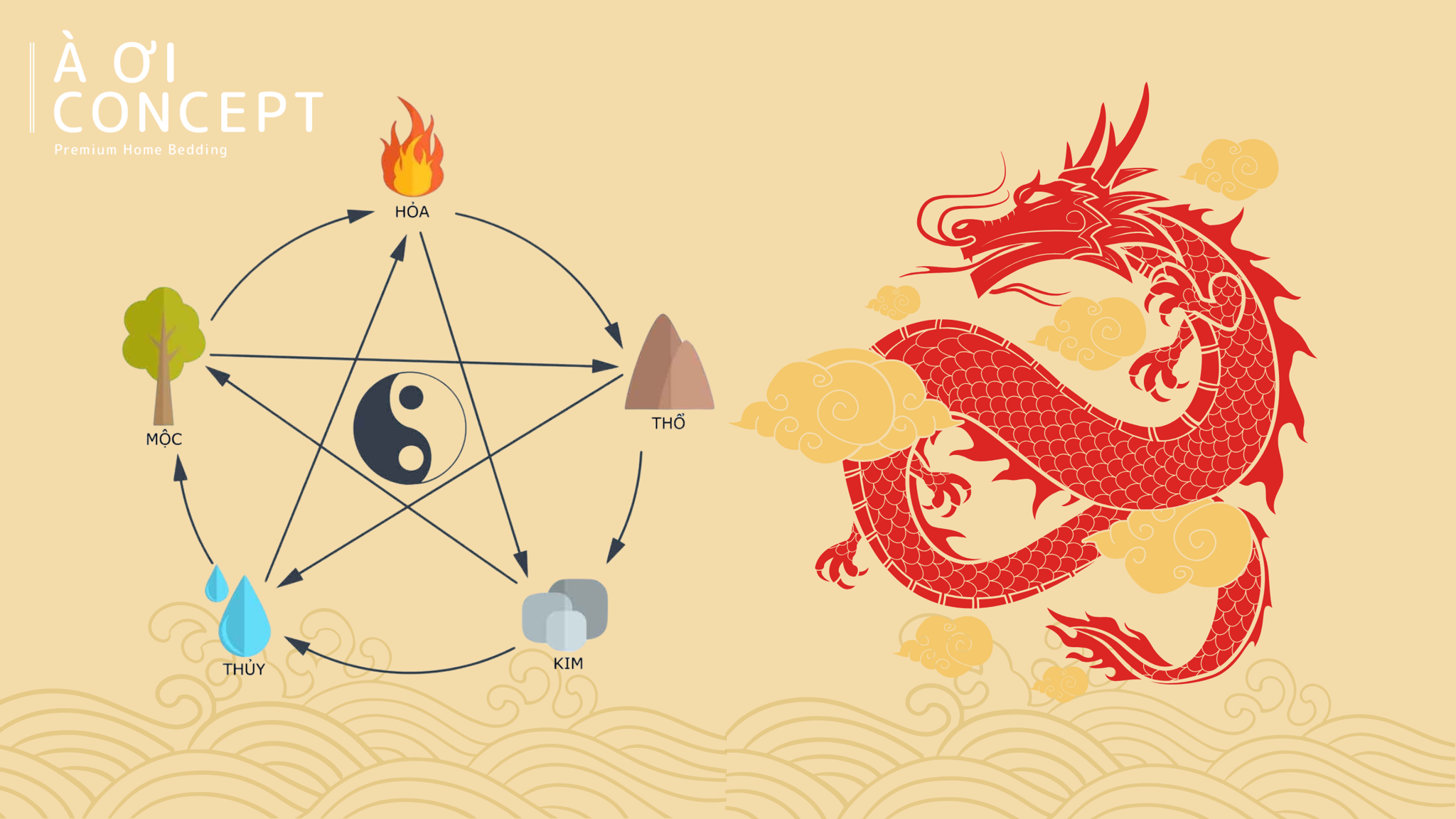 Tuổi Giáp Thìn 1964 hợp màu gì