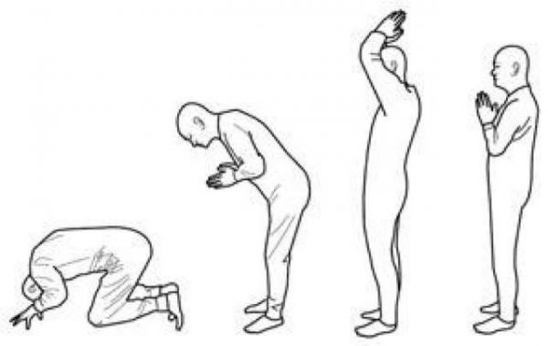 Hướng Dẫn Cách Khấn Vái Khi Thắp Hương Chuẩn Xác Nhất 4 cách vái khi thắp hương