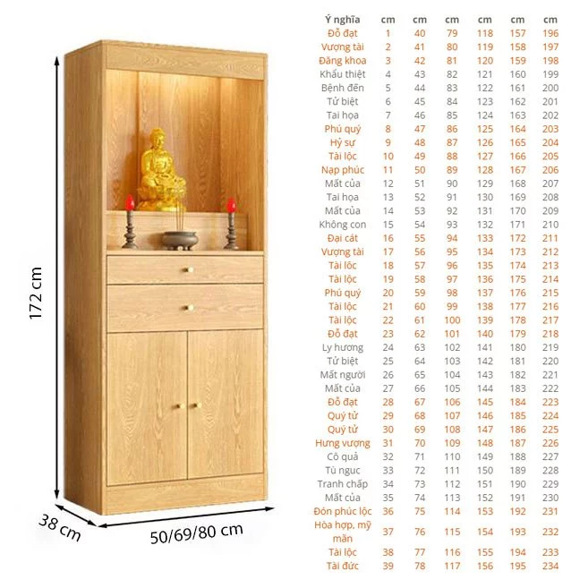 vị trí đặt bàn thờ nhà chung cư nhỏ