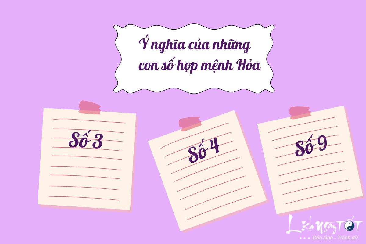 nữ mệnh hỏa hợp số nào