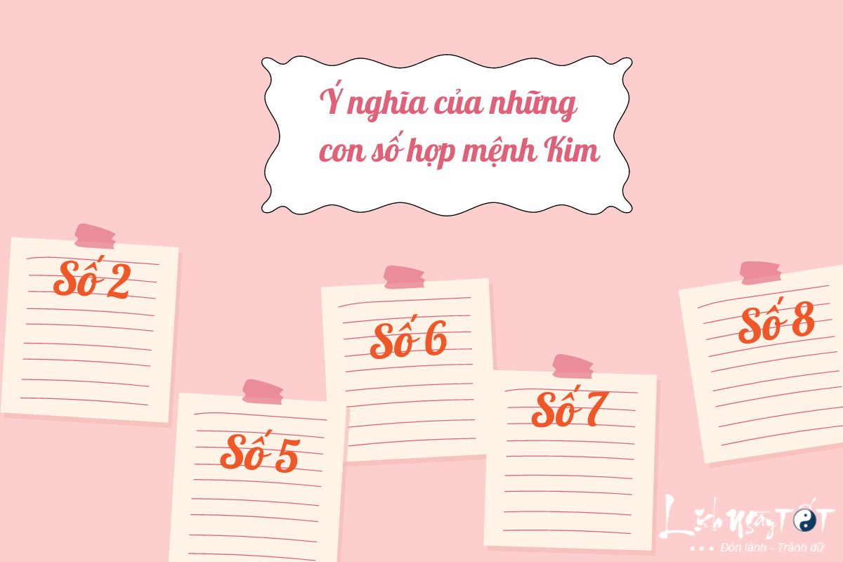 ý nghĩa con số hợp mệnh kim