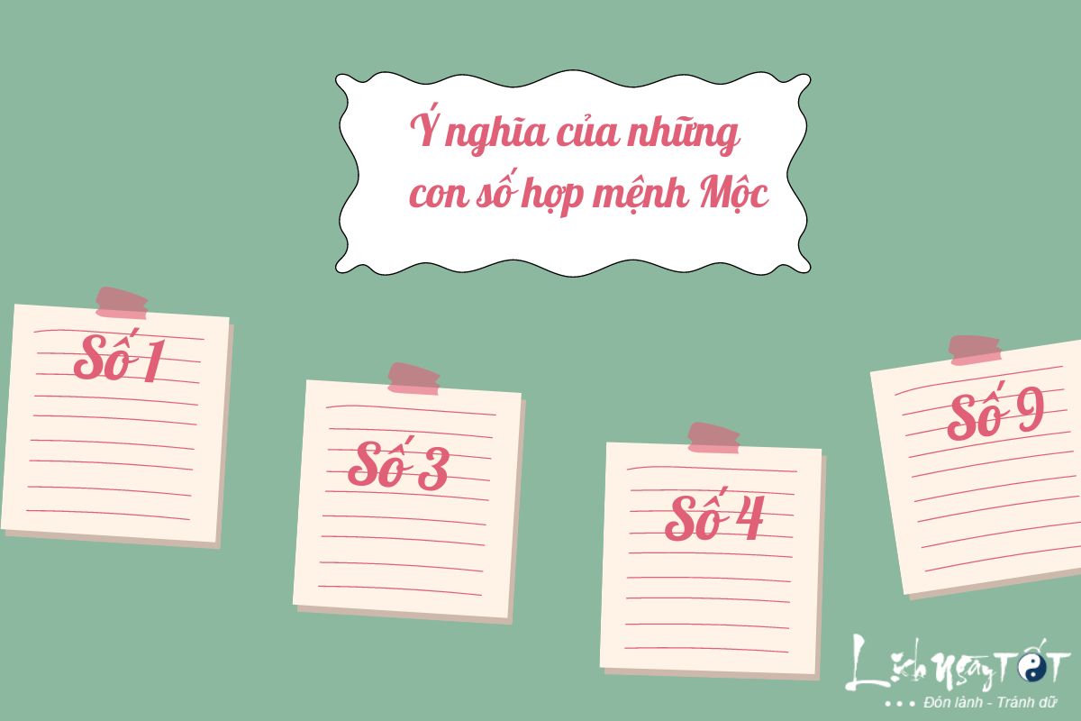 ý nghĩa con số hợp mệnh mộc
